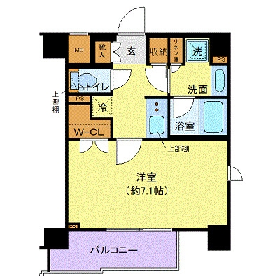 ガリシア用賀