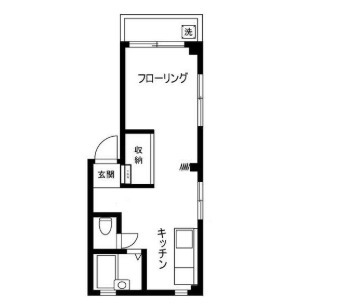 第２正和ハイツ