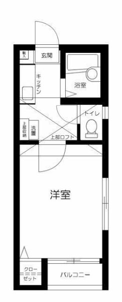 ルーク池尻