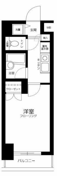 菱和パレス上馬