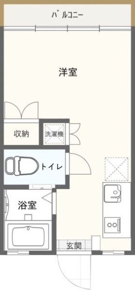 目黒第一コーポ