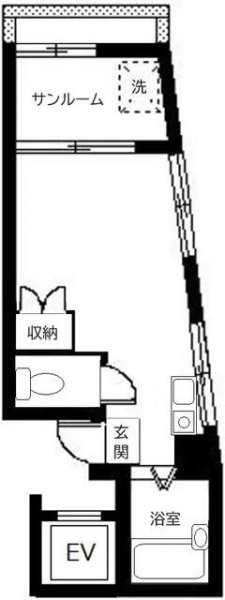 渋谷ＡＴビル