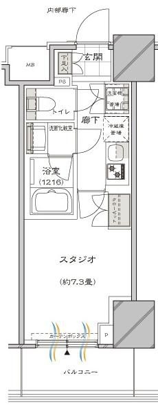 ドレッセ目黒大橋プレヴィ