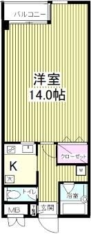 ＦＲＥＳＣＡ神宮前