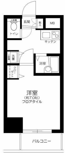 グランド・ガーラ渋谷