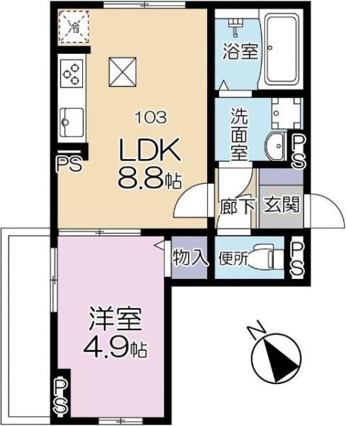 ＬＵＬＬ　ＳＥＴＡＧＡＹＡ