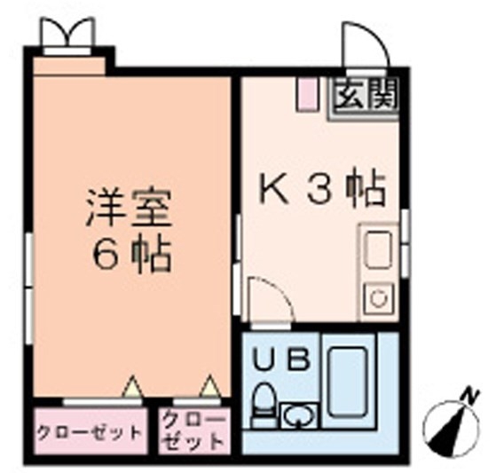 ディアス上馬