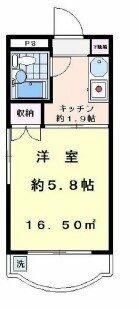 ハイタウン駒沢NO.2(間取り)