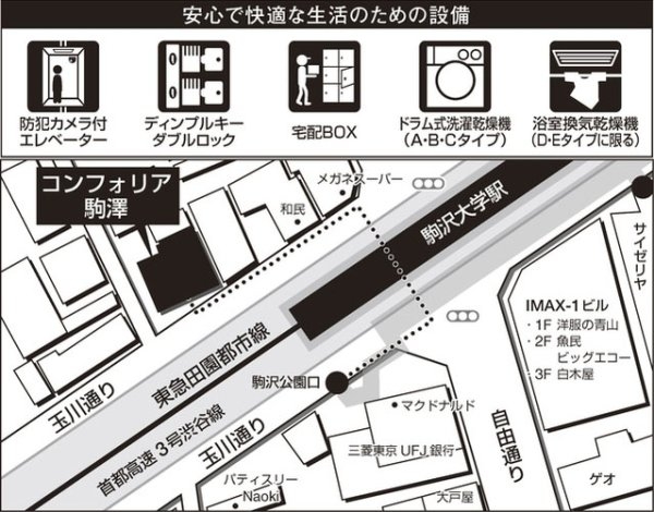 コンフォリア駒澤