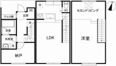 ウィステリア用賀