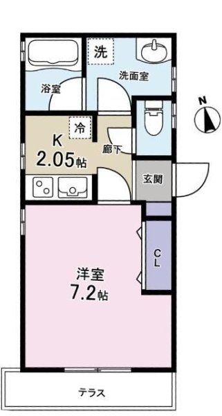 パル・フラッツ