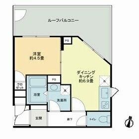 クラリティア池上