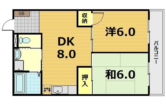 パストラル駒沢