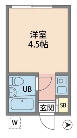 ドエルトコロ