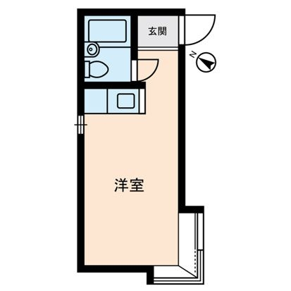 カーシュ上馬