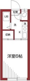 パルテール千歳烏山