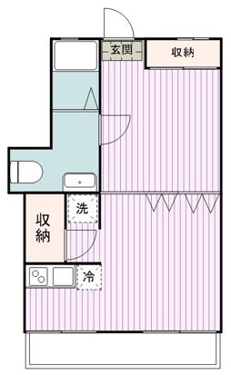 目黒グリーンコープ