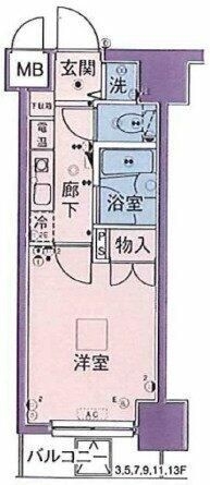 菱和パレス上馬