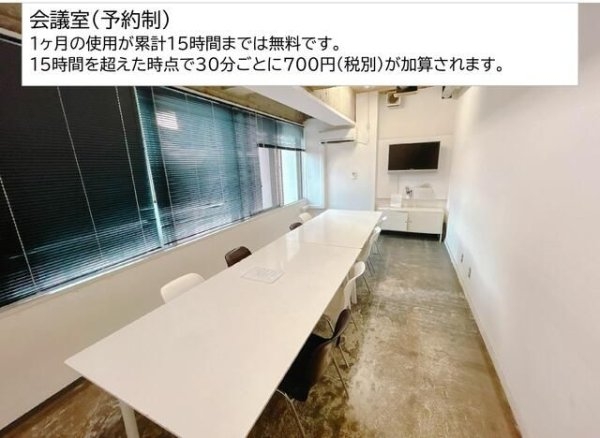 チャリ千駄ヶ谷