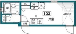 グランエッグス大原