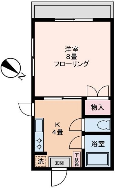 フォーレスト深沢