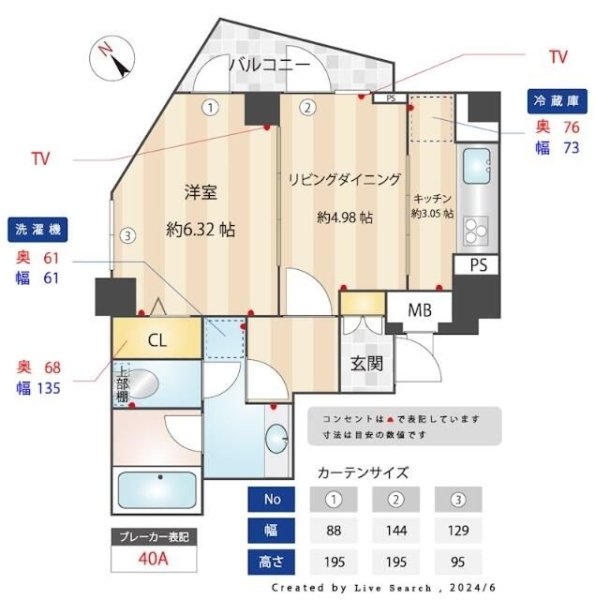 グランステューディオ市ヶ谷薬王寺2