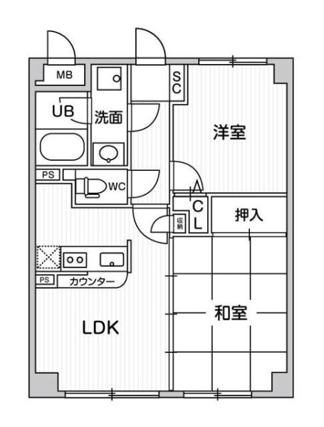 アエラス石川台