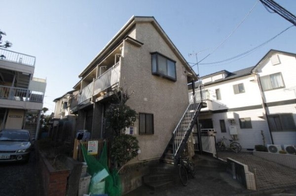 シャレー下北