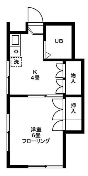 ドミール深沢