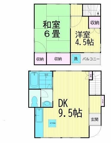 大森西５丁目戸建
