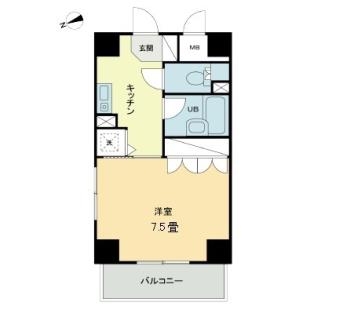 コート新橋