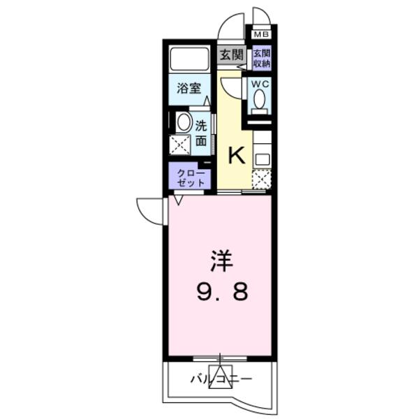 エテルノＣ