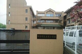 甲府市堀之内町のアパート