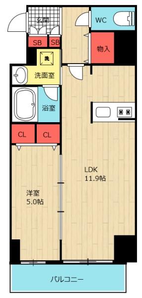 プレサンス阿波座駅前