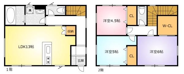 サザンシュロスⅣ壱番館