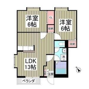 モダンピープルB