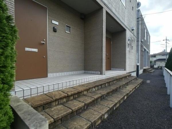 リースランドテクノ　Ｂ