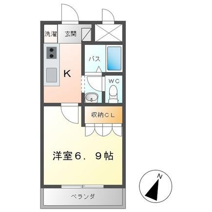 宇都宮市ゆいの杜２丁目のアパート
