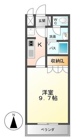 グランドゥール