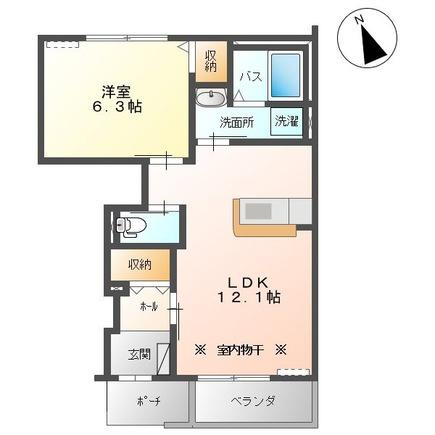 ルーイッヒハウス　Ⅱ番館