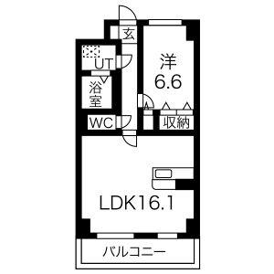 S-FORT宇都宮南大通り