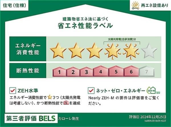 カローレ駒生