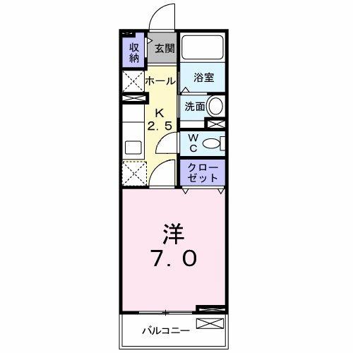 カレントⅡ