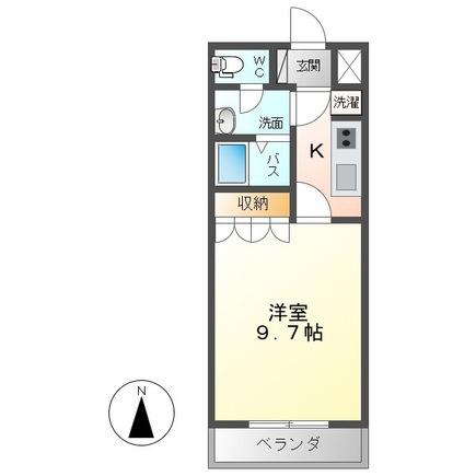 ラワンドゥラＫハウス