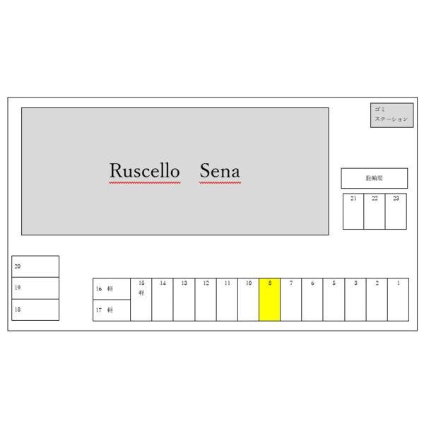 RuscelloSena