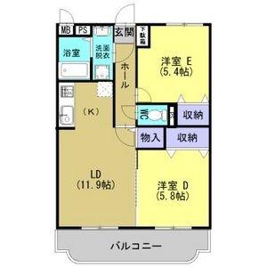 Y＆Mウエスト