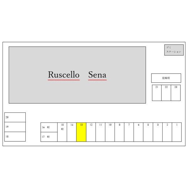 RuscelloSena
