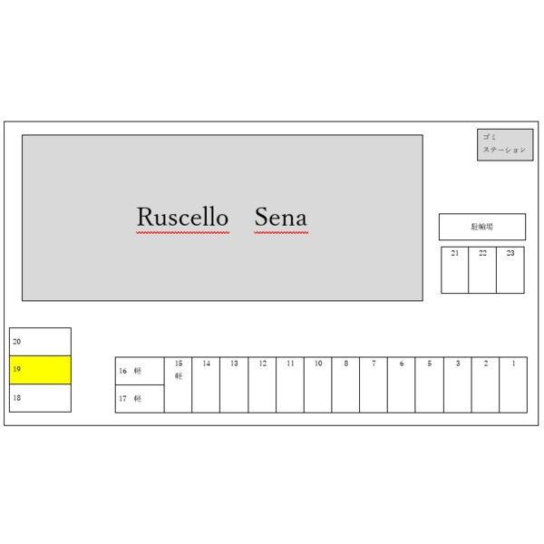 RuscelloSena