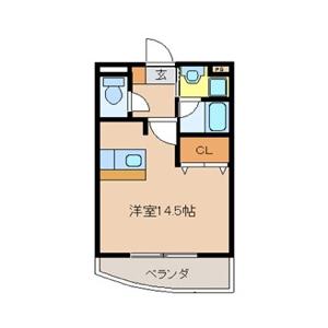 パピーガーデン
