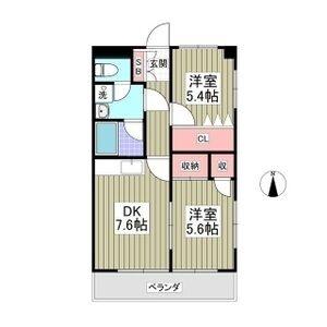 フローラ大塚弐番館